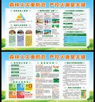 森林防火宣传栏