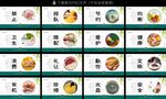 食堂展板