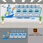 企业发展历程文化墙