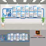 企业发展历程文化墙