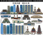 扬州