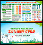 防控疫情