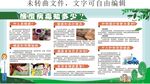 猴痘病毒知多少？