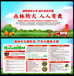 森林防火