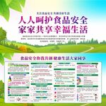创建国家食品安全示范城市