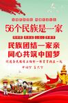 民族团结