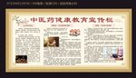 中医药健康教育宣传栏