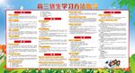 高三优生学习方法指导