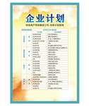 企业计划展板
