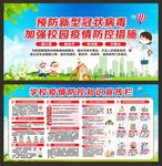 学校疫情防控展板