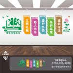 中小学生文明礼仪