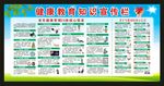 健康教育知识宣传栏