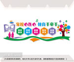 社区家长学校文化墙