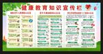 健康教育知识宣传栏