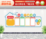 班级文化墙