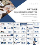 企业年终工作汇报PPT