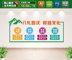 八礼八仪校园文化墙