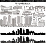 鄂尔多斯