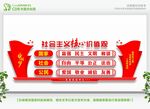核心价值观 