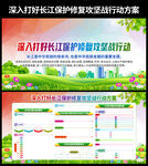 长江保护法图片 