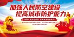 人民防空展板