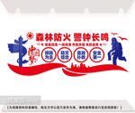 森林防火文化墙图片