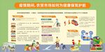 疫情期间农贸市场