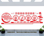 廉政文化