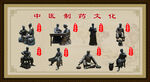 中医文化
