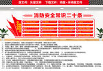 消防安全常识文化墙