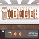 学校形象墙