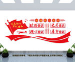 四个意识