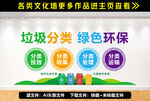 垃圾分类