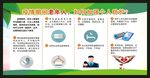 老年健康教育宣传栏