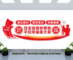安全生产文化墙