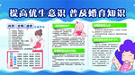 提高优生意识展板