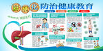肝硬化防治健康教育