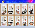 中医养生展板