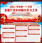 中央一号文件