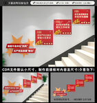 党建楼梯文化墙