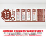 学校食堂文化墙
