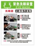 紧急洗眼装置
