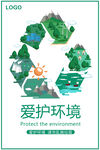 环保