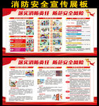 消防安全