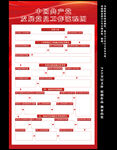入党申请