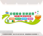 珍惜粮食学校食堂文化墙图片