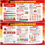 2022消防安全