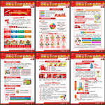2022年消防安全日