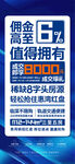 分销升佣朋友圈转发海报单图
