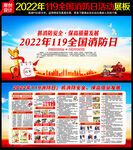 2022消防安全日